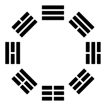 i-ching-2147503__340.png