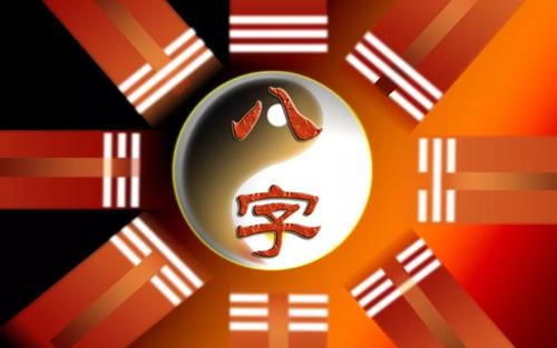 八字排盘