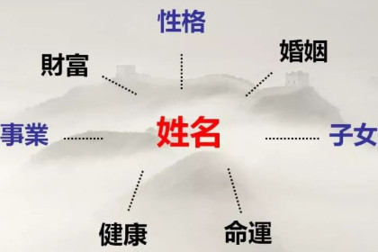 u=1677031584,1989554268&fm=26&gp=0.jpg