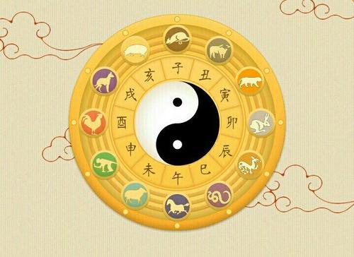 通过命理如何选择好姻缘?